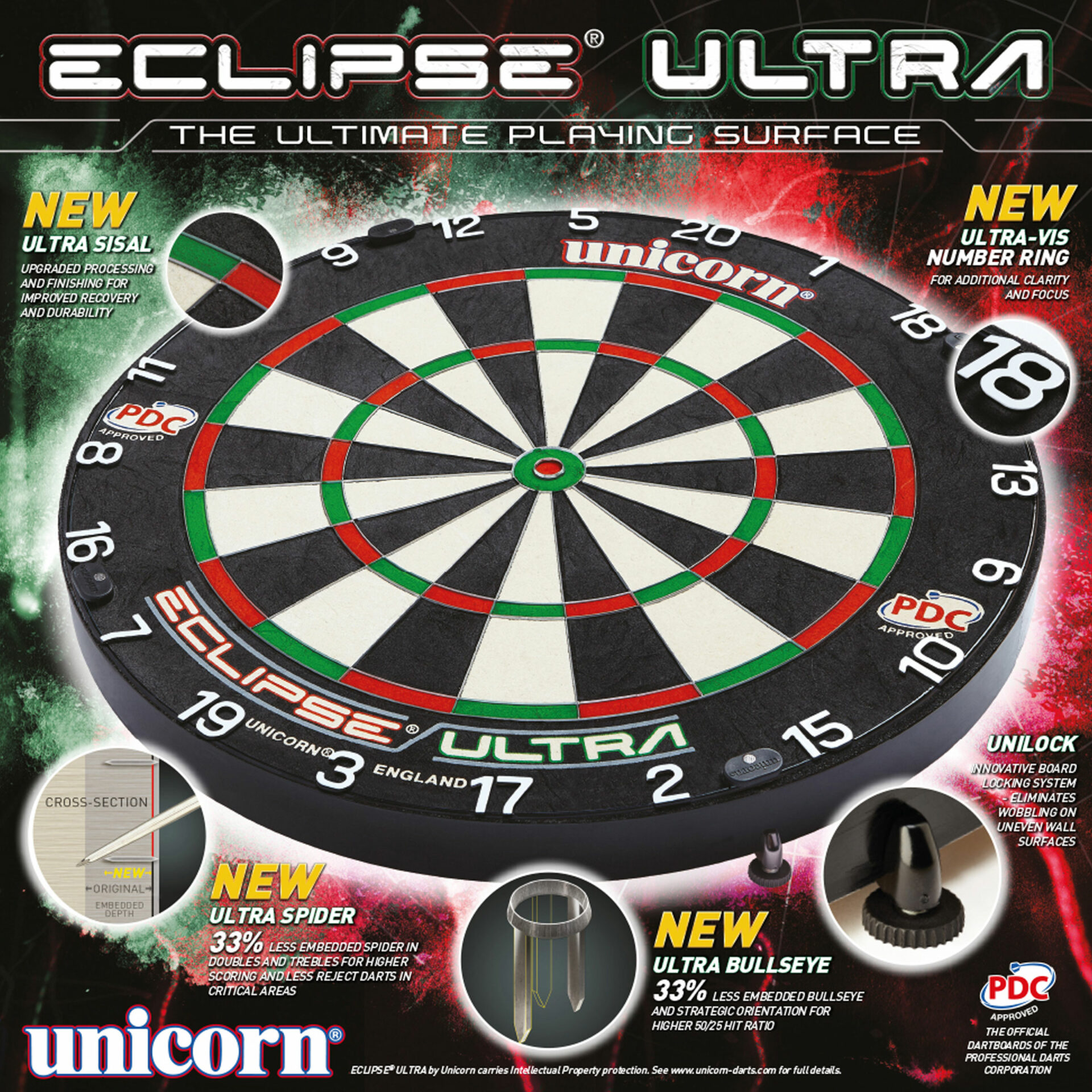 Unicorn Board Eclipse Ultra PDC - Dein Dartshop in der Region Rhein